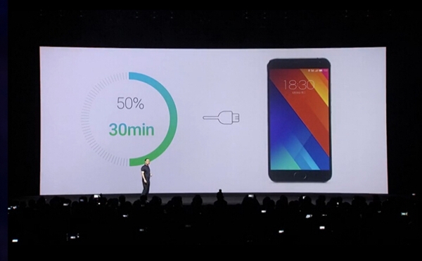 Meizu mx5 quick charge