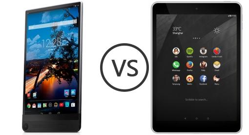 Dell Venue 8 7000 Vs Nokia N1 Phone Comparison